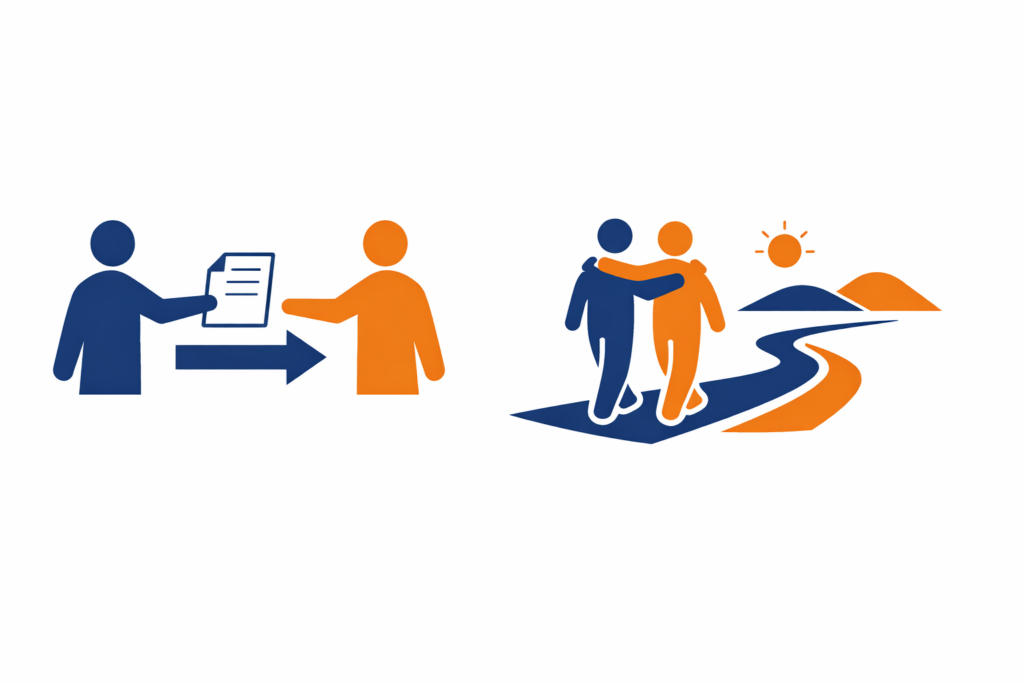 AI PoC外注の納品型支援と伴走型支援の違いを比較したイメージ図