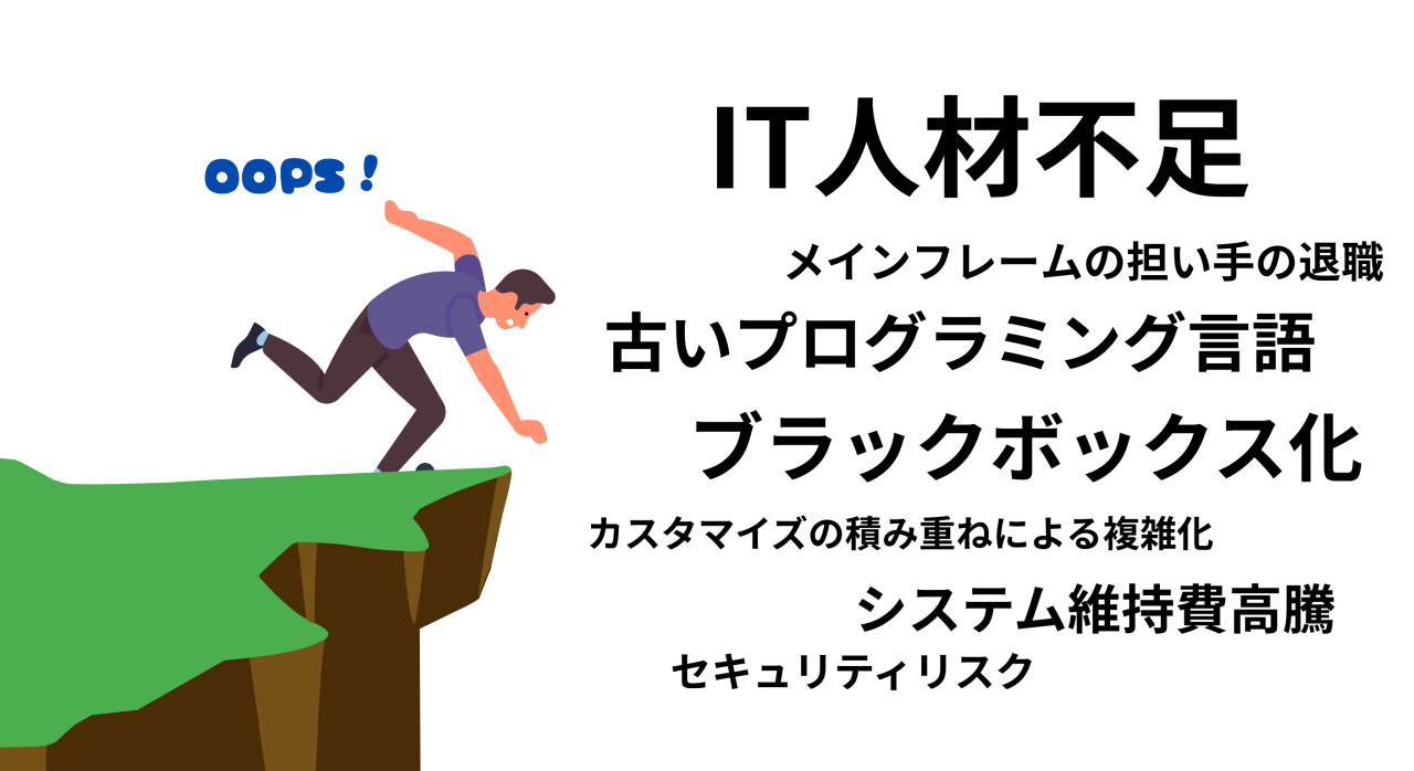 製薬業界におけるDX推進の難しさを示す図