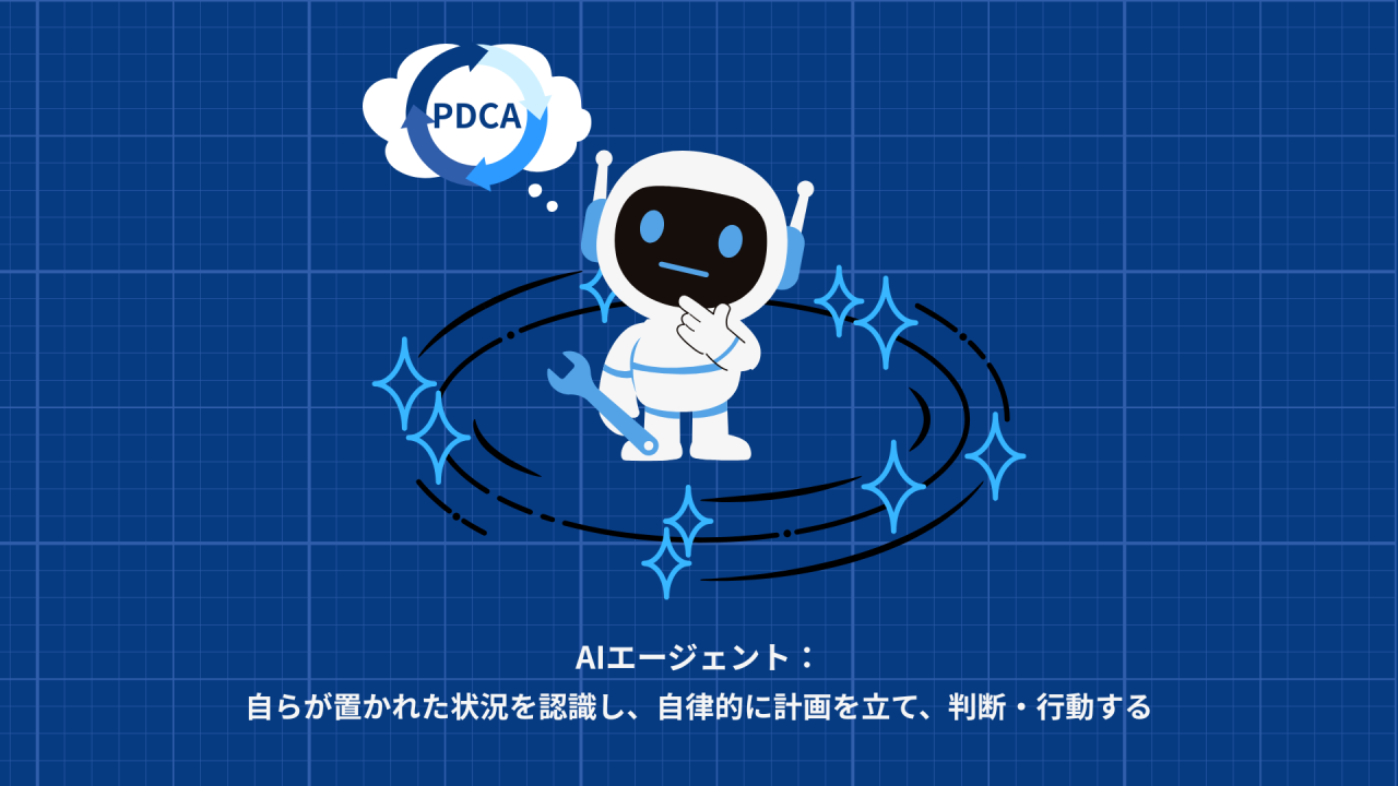 AIエージェントとは何か説明する画像
