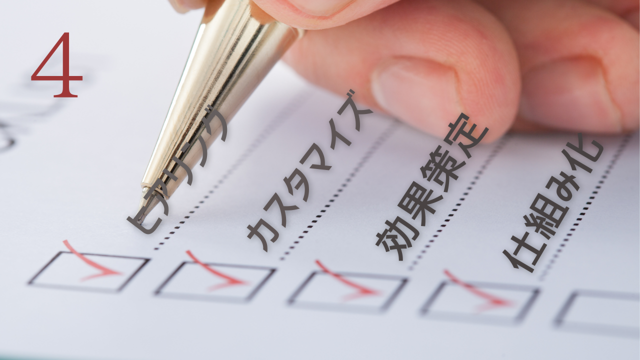 AI 講習を始めるために4つのポイントがあることを示す画像