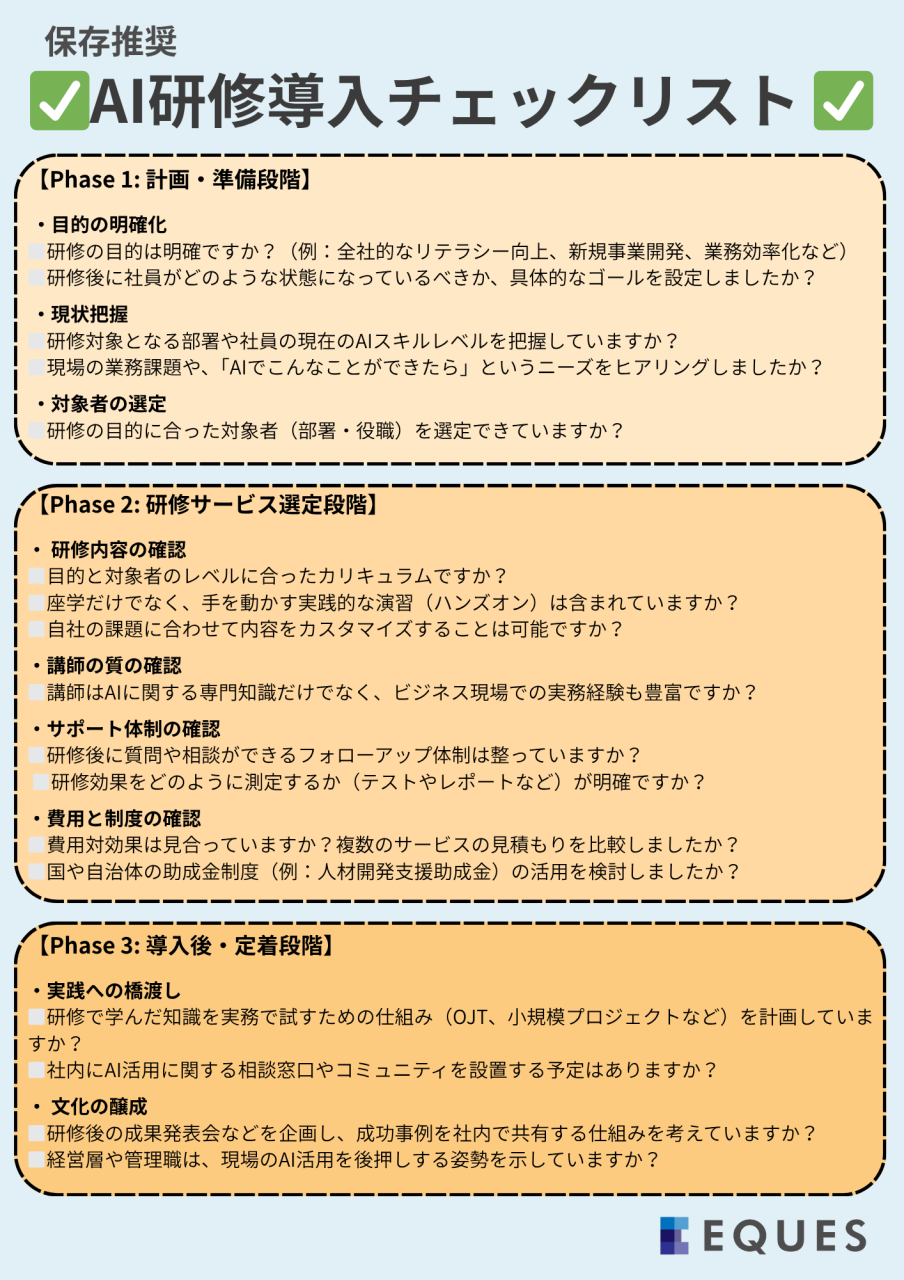 AI 研修のおすすめの進め方を示したチェックリスト