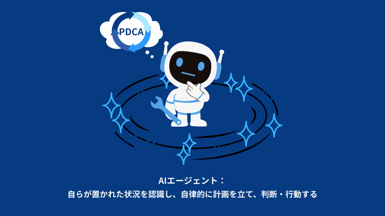 AIエージェントとは何かを表すイメージ図