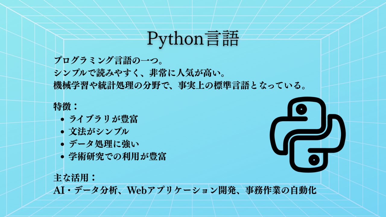 AI python言語を紹介する画像