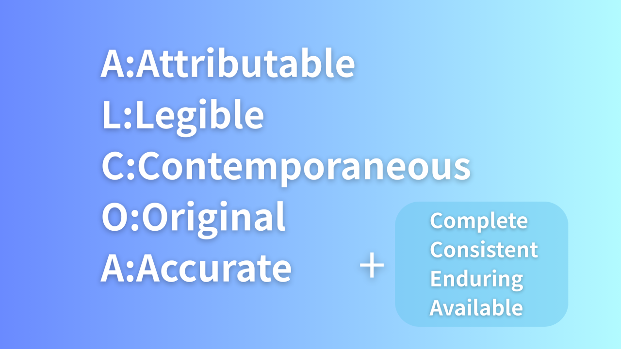 データインテグリティにおけるALCOA原則を紹介した画像