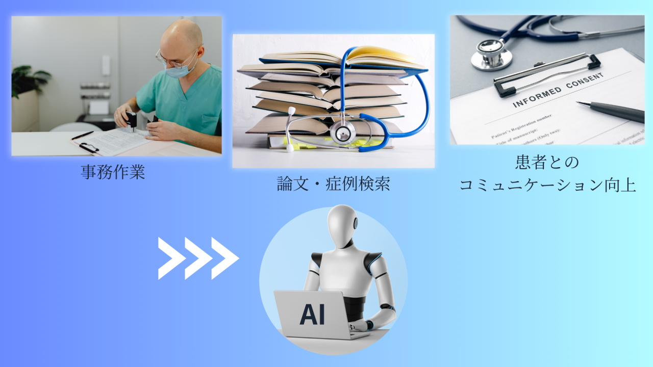 医療LLMの具体的な活用方法を紹介した画像