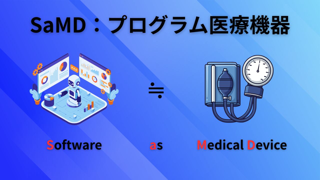 医療AIのSaMDとは何か説明した画像