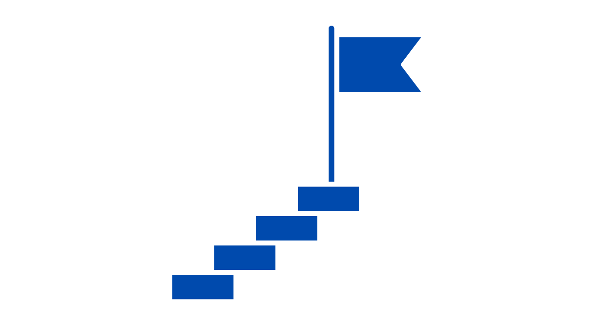 AI内製化成功の進め方・ステップ