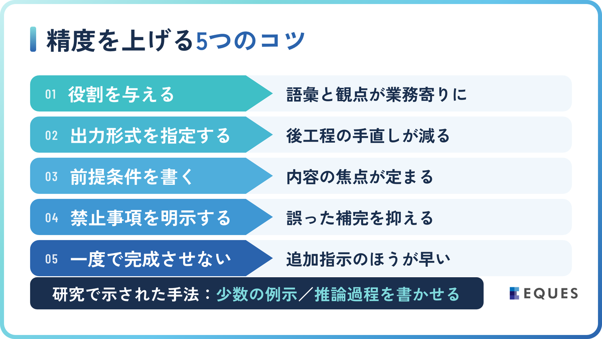 精度を上げる5つのコツと代表的な手法の解説図