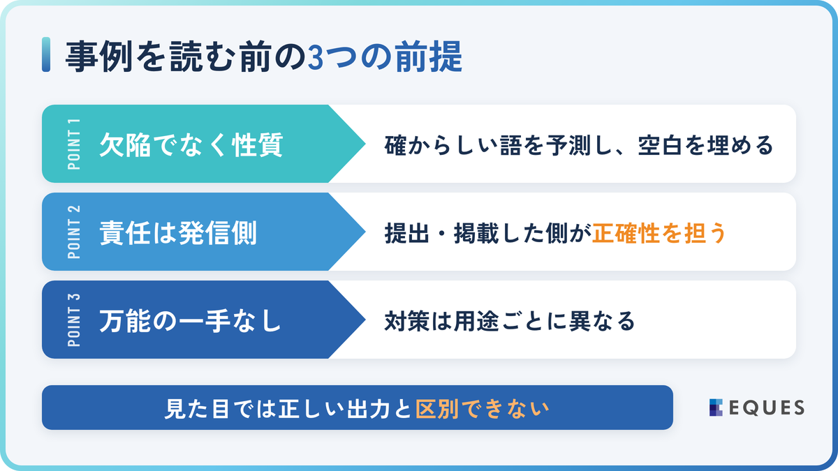 ハルシネーションとは？事例を読む前に押さえる3つの前提の解説図
