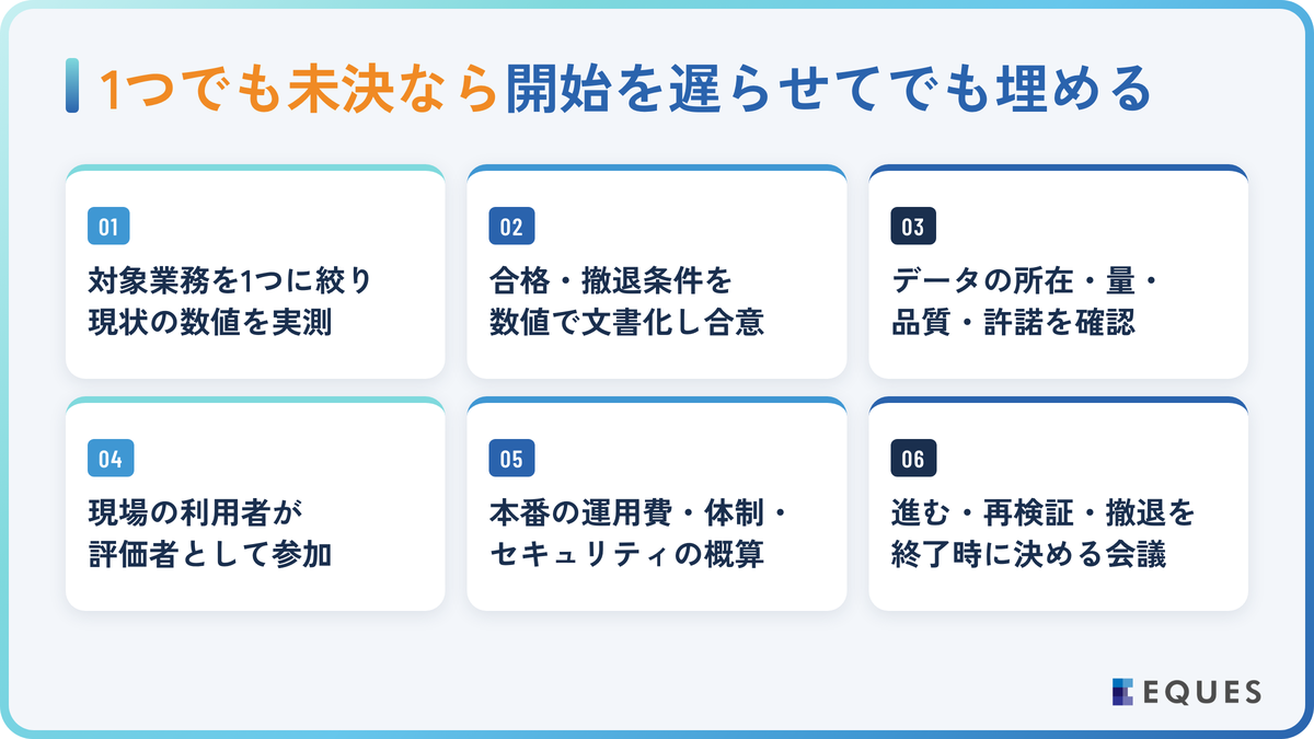 着手前に確認するPoC設計チェックリストの解説図